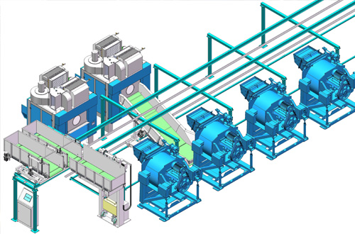 集成式全自动洗涤系统